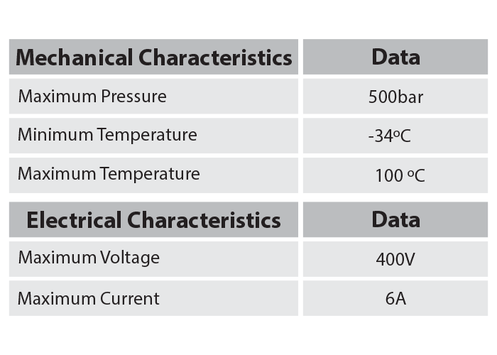 Mechanical Characteristics Electrical Characteristics