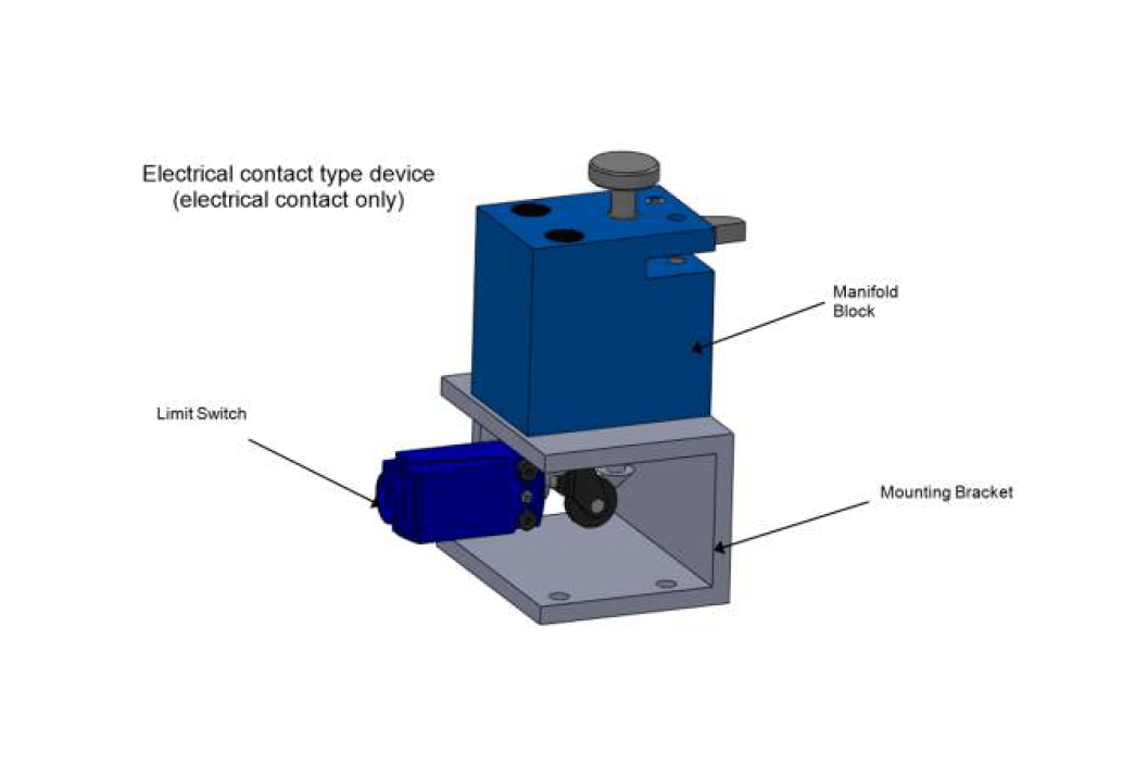 Electric Contact Mechanical Overspeed