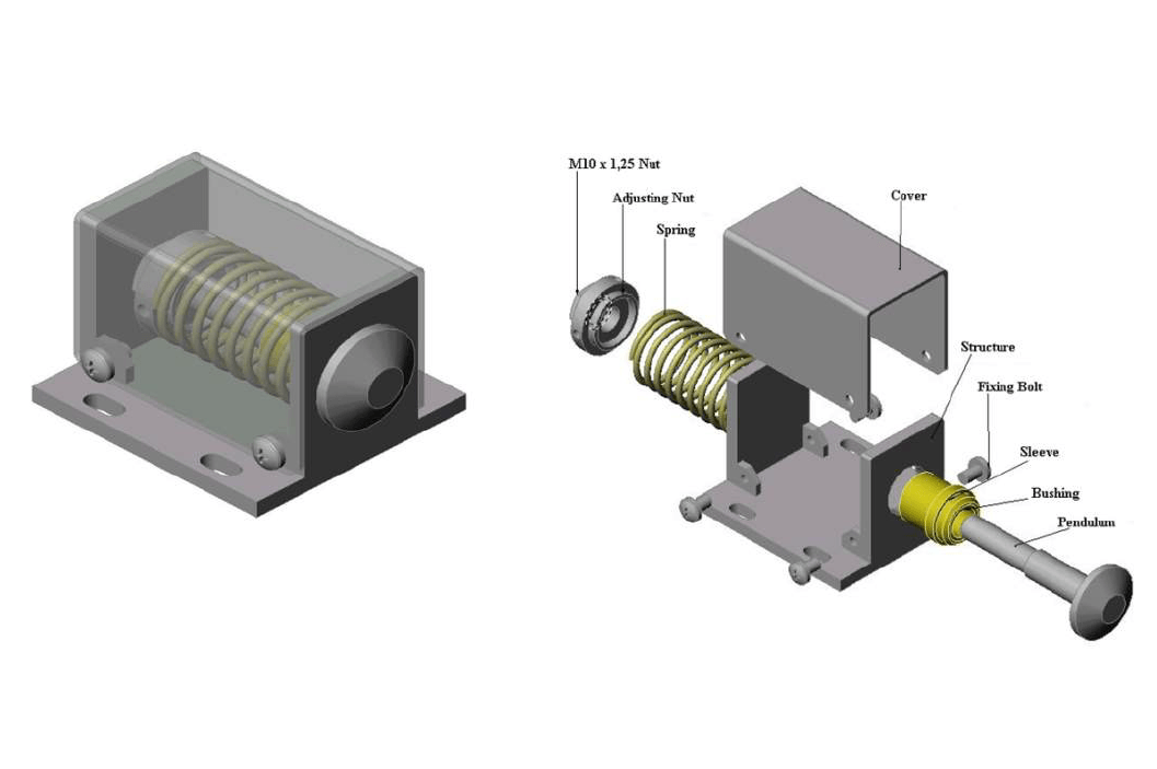 Overspeed Centrifugal Pendulum